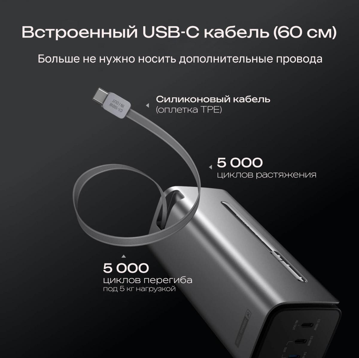 Повербанк EcoFlow RAPID Pro (20000 мАч, 230 Вт, встроенный кабель 100 Вт)