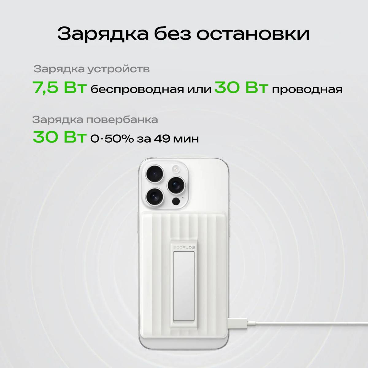 Повербанк EcoFlow RAPID Mag (10000 мАч, 7,5 Вт, магнитная зарядка)