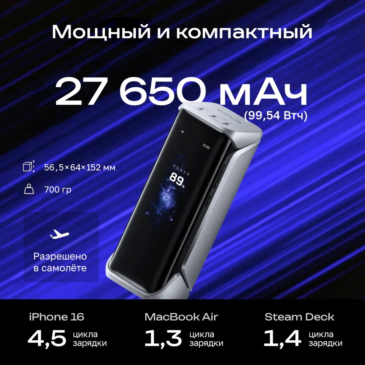 Повербанк EcoFlow RAPID Pro X (27650 мАч, 300 Вт)