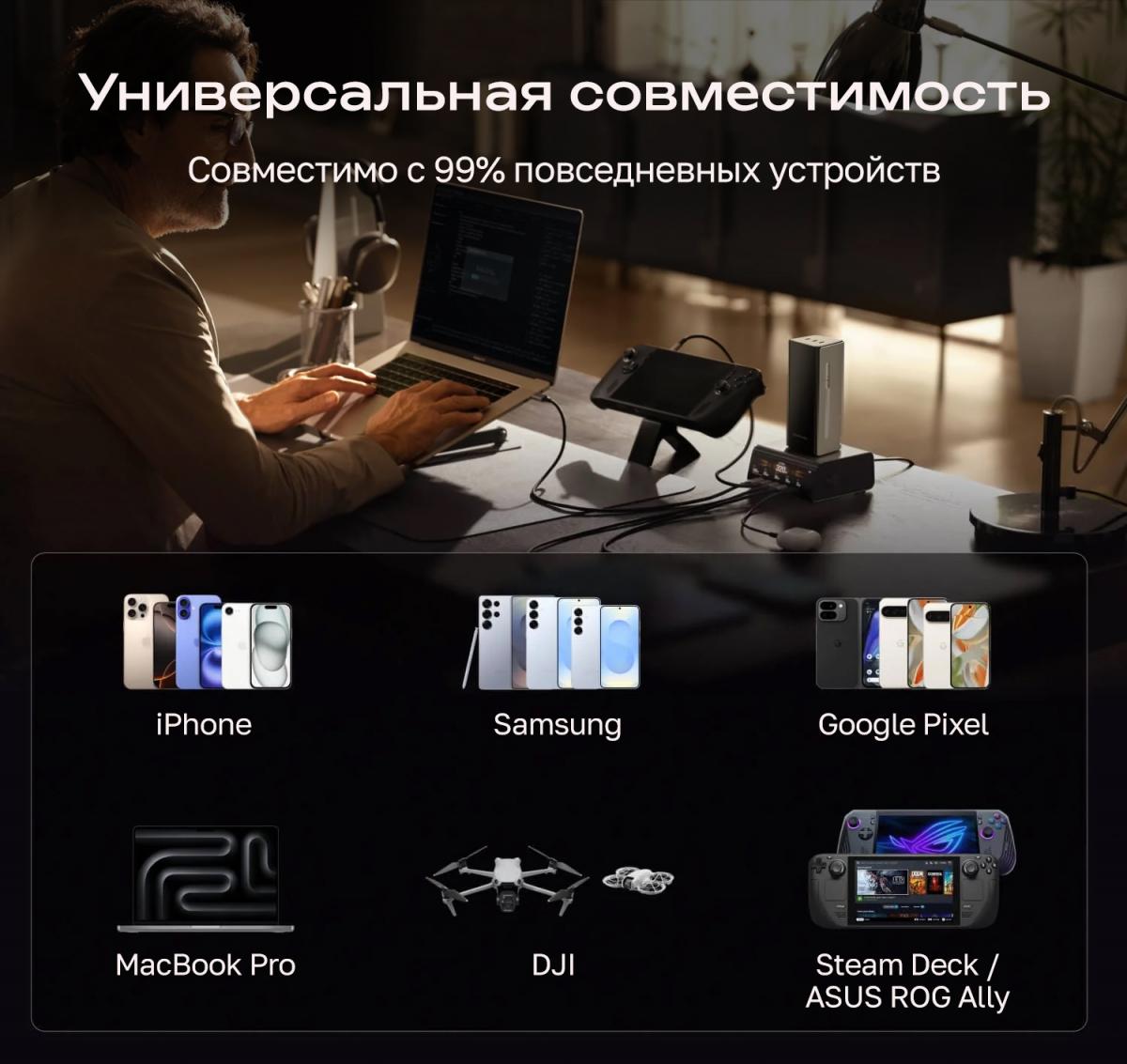 Повербанк EcoFlow RAPID Pro (20000 мАч, 230 Вт, встроенный кабель 100 Вт)