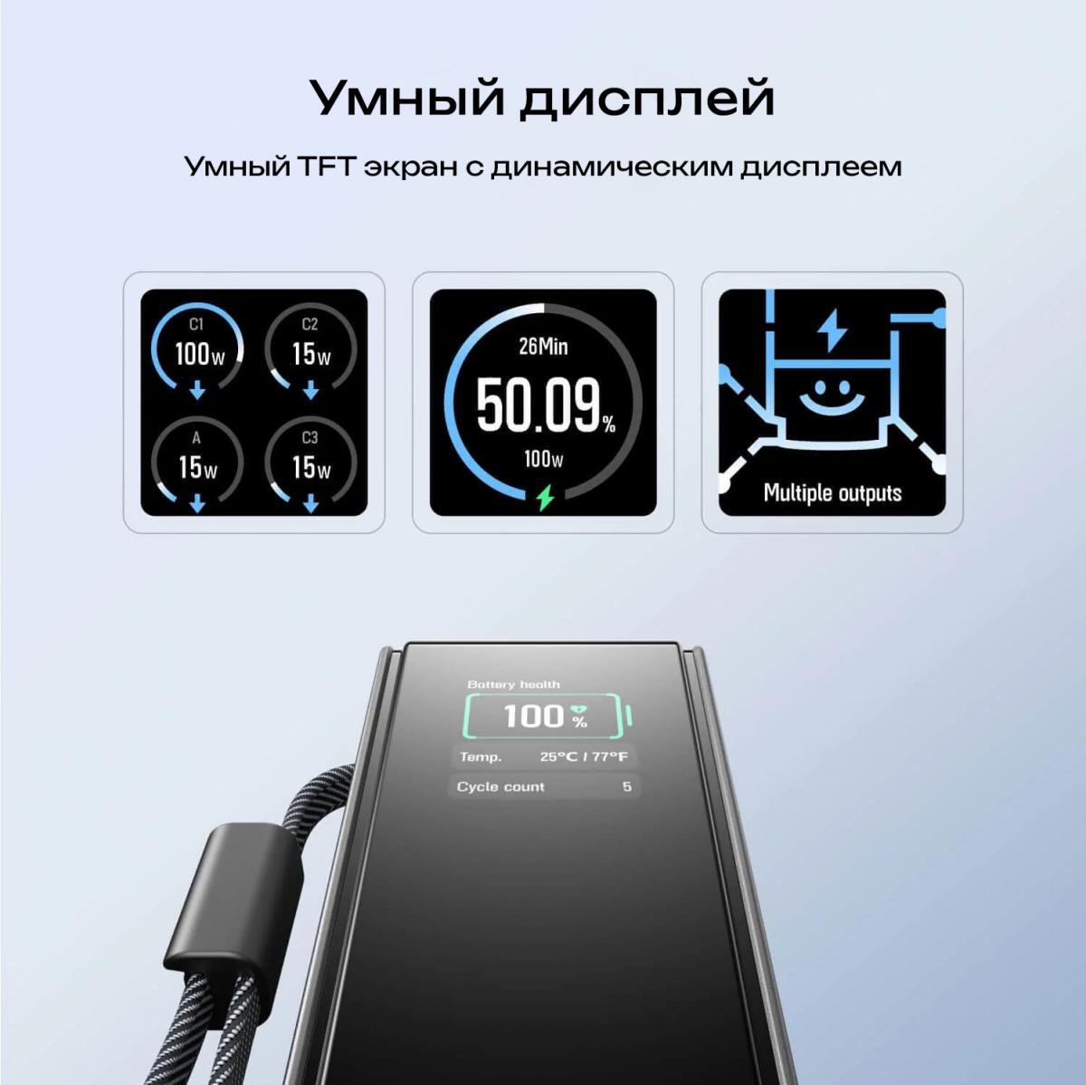 Повербанк EcoFlow RAPID 25k (25 000 мАч, 170 Вт, со встроенным и выдвижным кабелями 100 Вт)