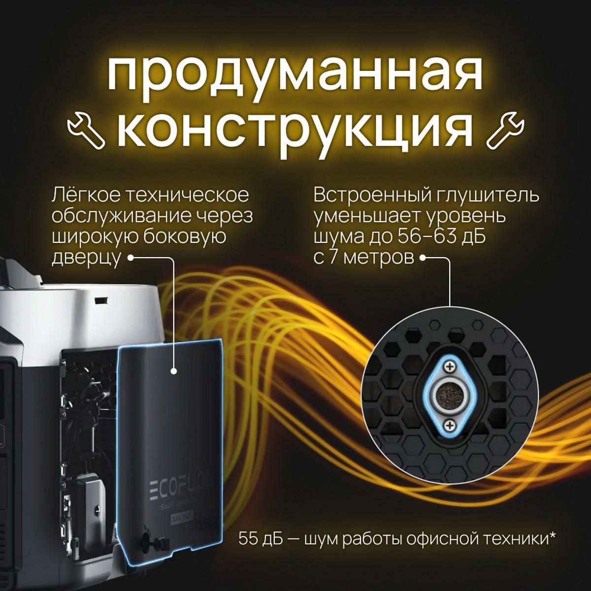 Двухтопливный Smart Generator EcoFlow
