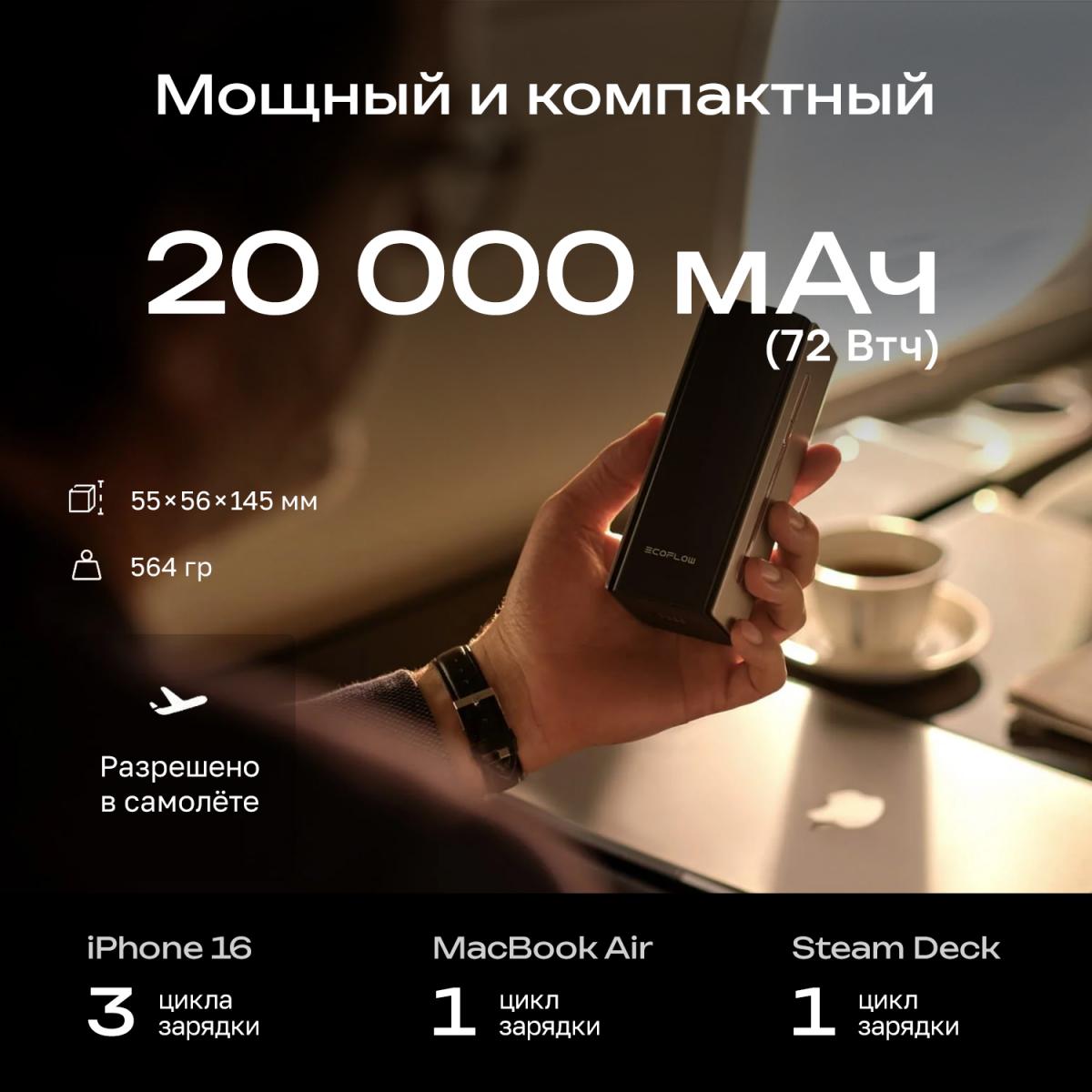 Повербанк EcoFlow RAPID Pro (20000 мАч, 230 Вт, встроенный кабель 100 Вт)