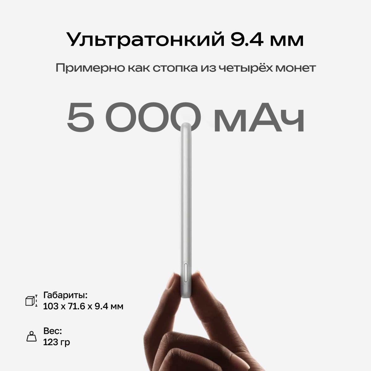 Повербанк EcoFlow RAPID Mag (5000 мАч, 7,5 Вт, магнитная зарядка)