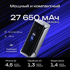 Повербанк EcoFlow RAPID Pro X (27650 мАч, 300 Вт)