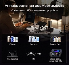 Повербанк EcoFlow RAPID Pro (20000 мАч, 230 Вт, встроенный кабель 100 Вт)