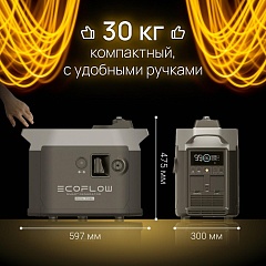 Двухтопливный Smart Generator EcoFlow