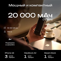 Повербанк EcoFlow RAPID Pro (20000 мАч, 230 Вт, встроенный кабель 100 Вт)