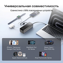 Повербанк EcoFlow RAPID 25k (25 000 мАч, 170 Вт, со встроенным и выдвижным кабелями 100 Вт)