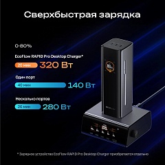 Повербанк EcoFlow RAPID Pro (27650 мАч, 300 Вт, встроенный кабель 140 Вт)