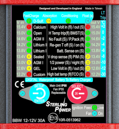 Зарядное устройство от генератора Sterling Power BBW 122430