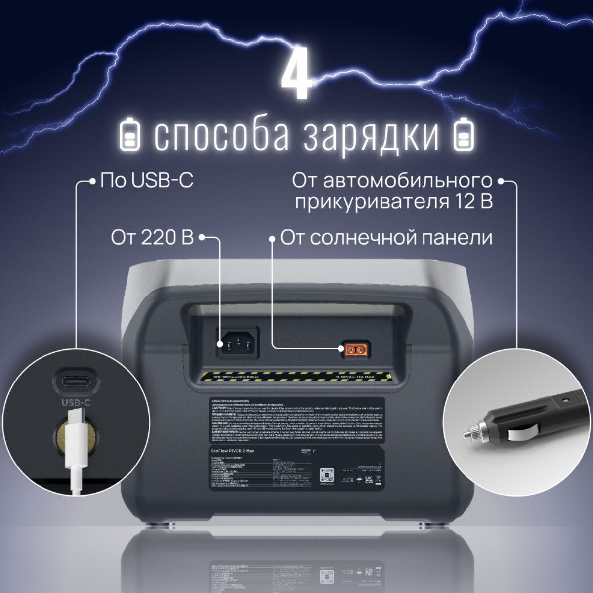 Портативная зарядная станция EcoFlow RIVER 2 Max 512Втч