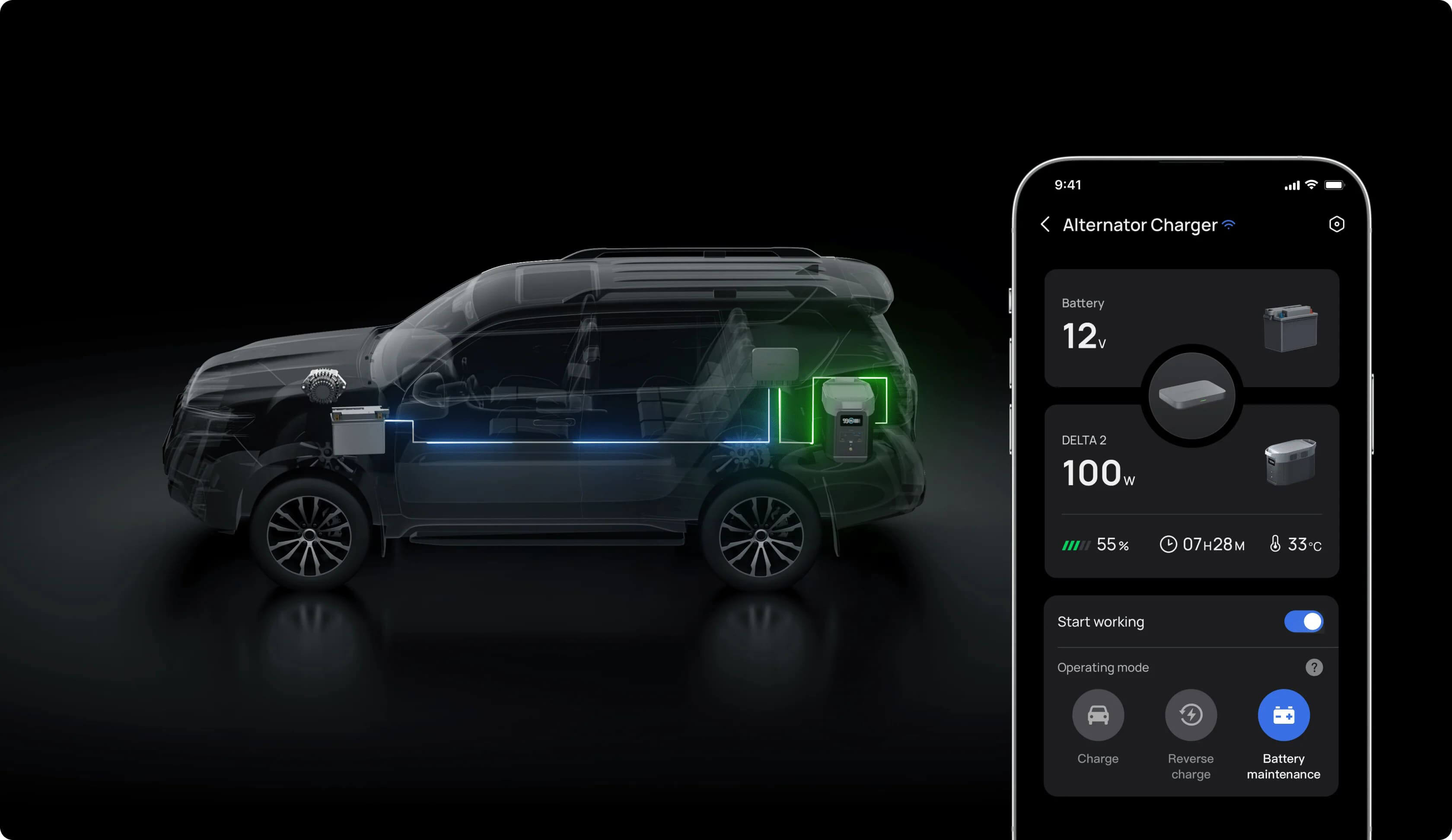 Автомобильное зарядное устройство EcoFlow Alternator Charger 800 Вт