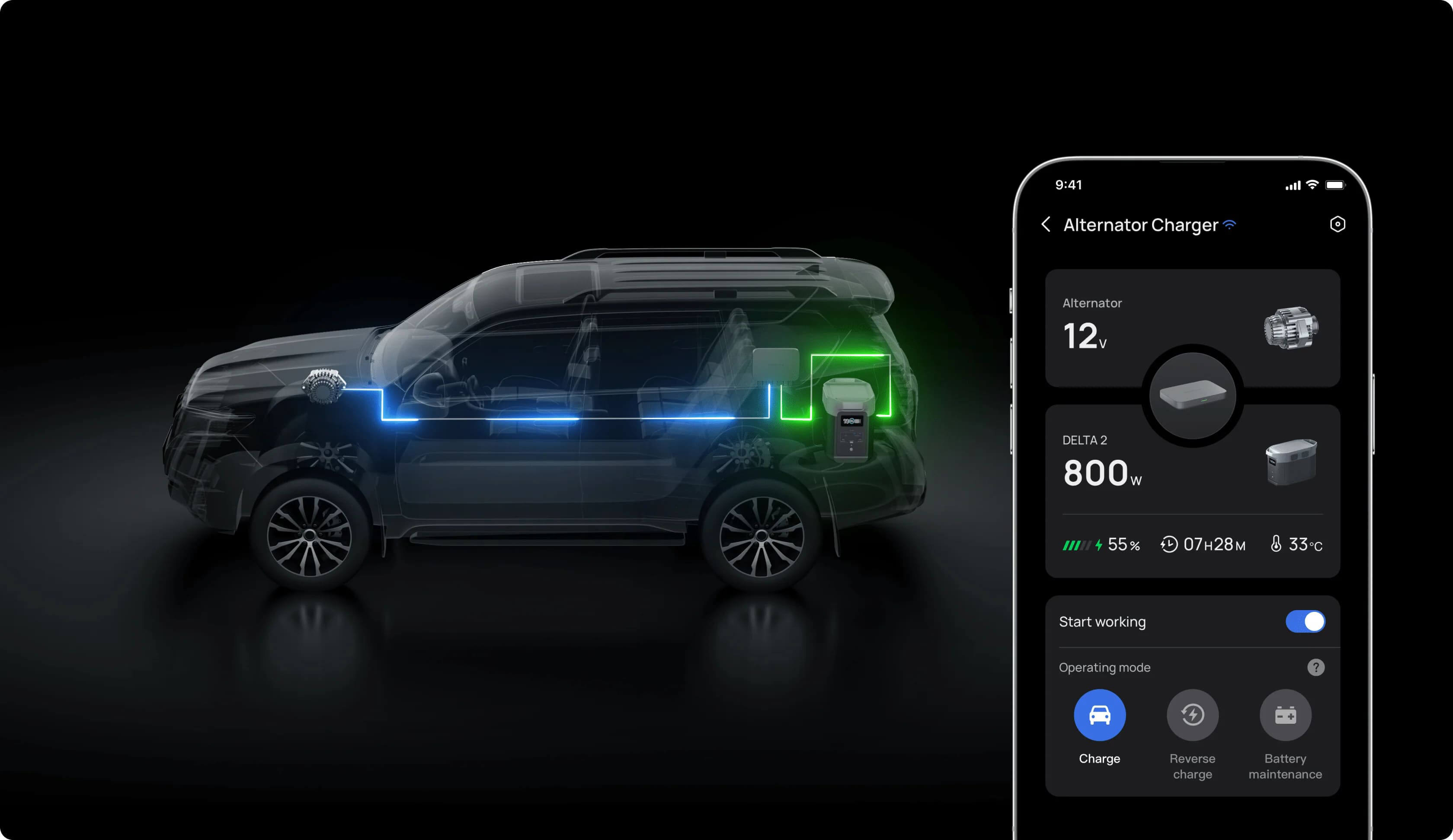 Автомобильное зарядное устройство EcoFlow Alternator Charger 800 Вт