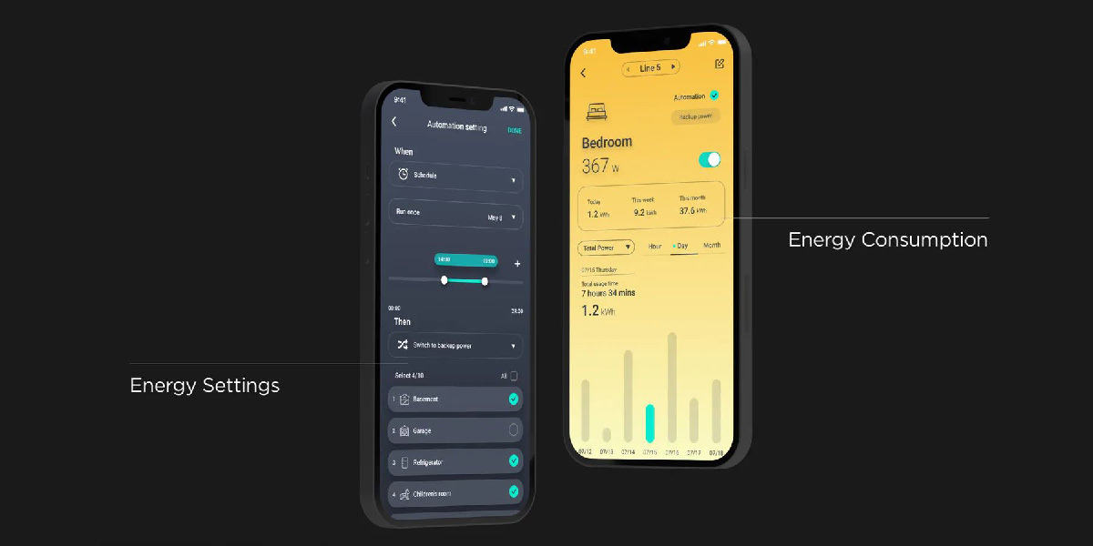 Портативная зарядная станция EcoFlow DELTA Pro (3600 Втч)
