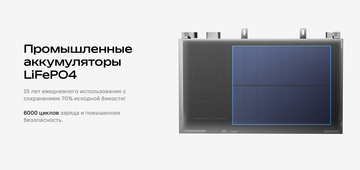 Трехфазная система энергоснабжения EcoFlow PowerOcean 10 кВтч