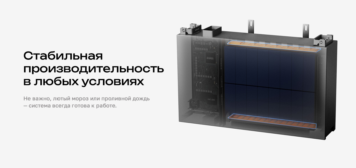 Трехфазная система энергоснабжения EcoFlow PowerOcean 10 кВтч