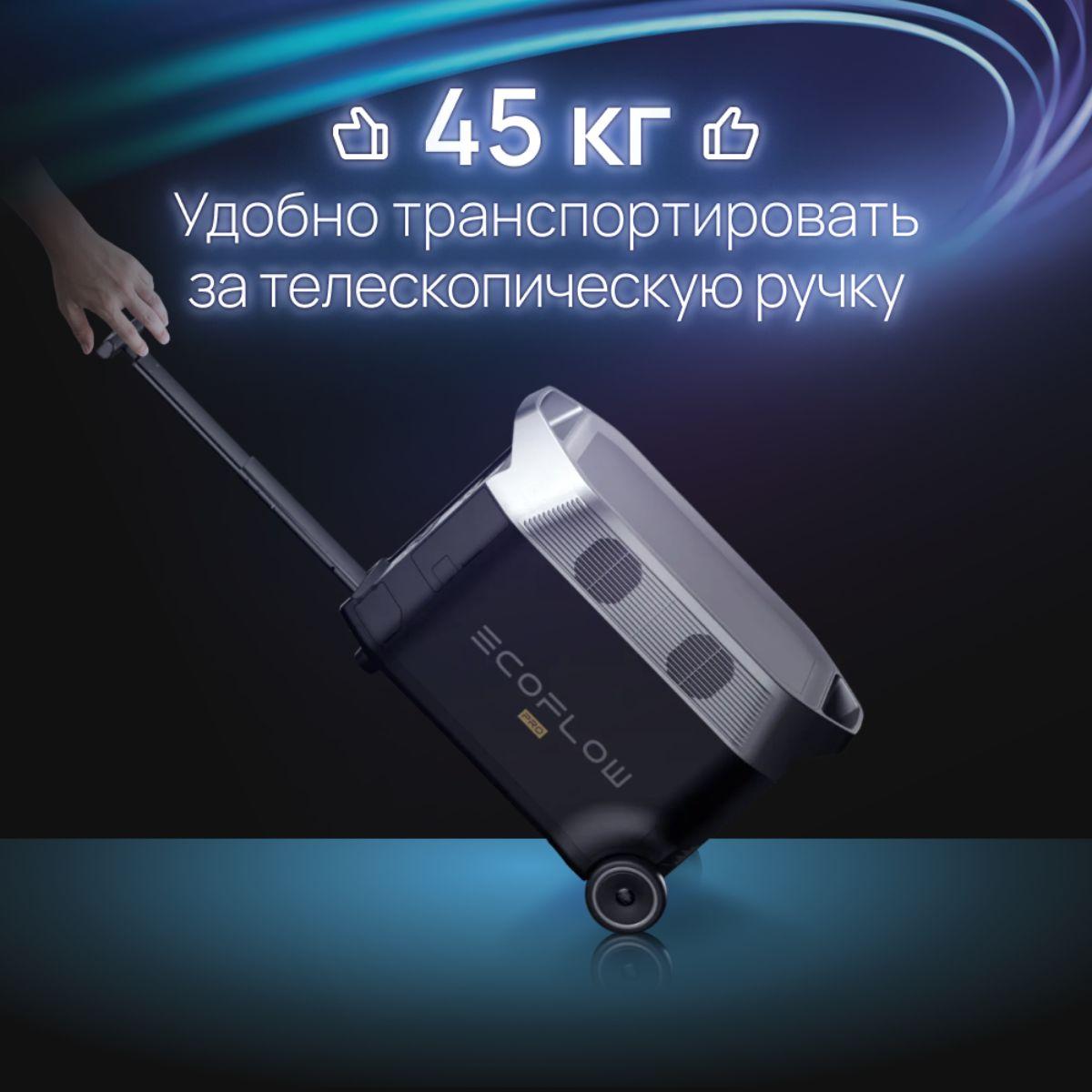 Портативная зарядная станция EcoFlow DELTA Pro 3600 Втч