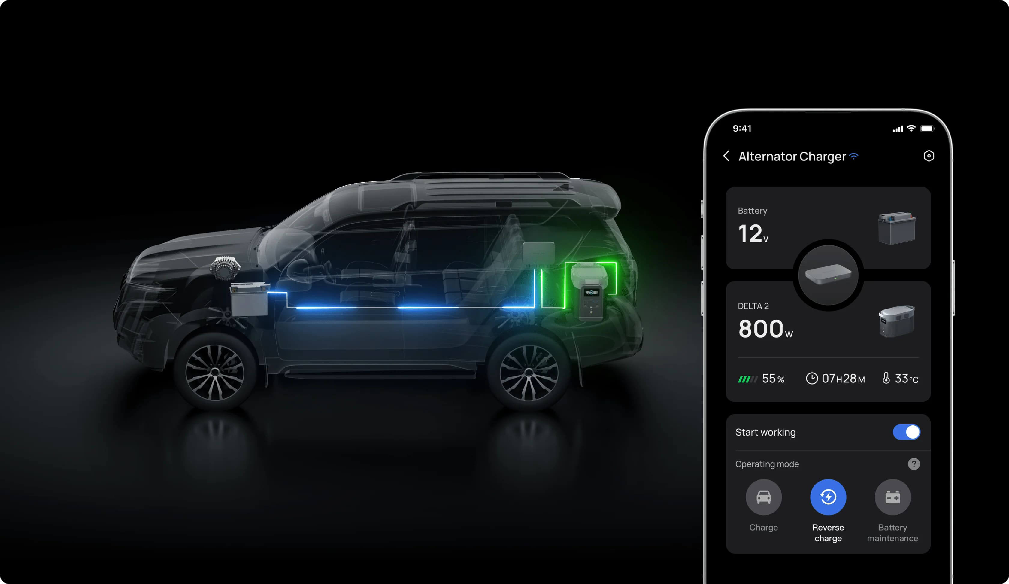 Автомобильное зарядное устройство EcoFlow Alternator Charger 800 Вт