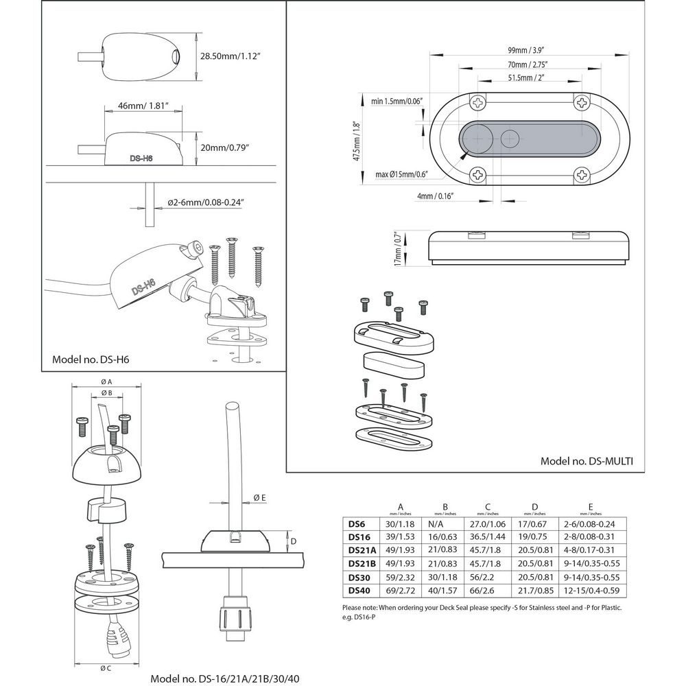 Кабельный сальник Osculati SCANSTRUT Ø 9/14 мм big hole