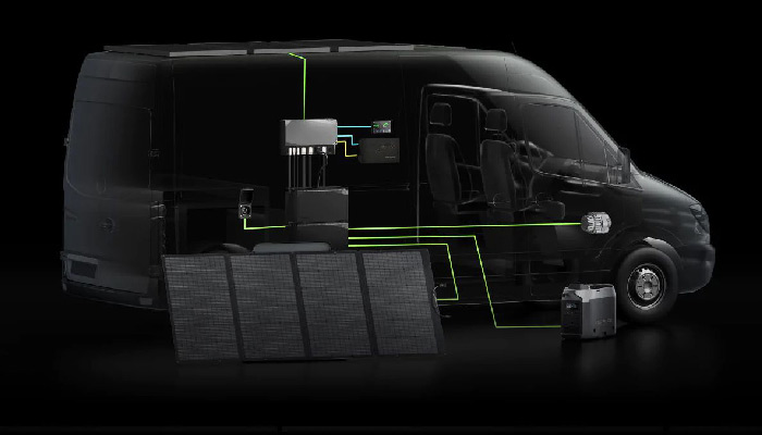 Комплект энергообеспечения EcoFlow Power Independence Kit