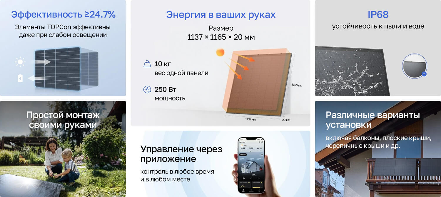 Комплект из 4 жестких солнечных панелей по 250 Вт