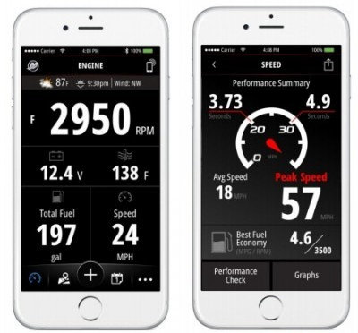 Комплект Mercury Vessel View Mobile