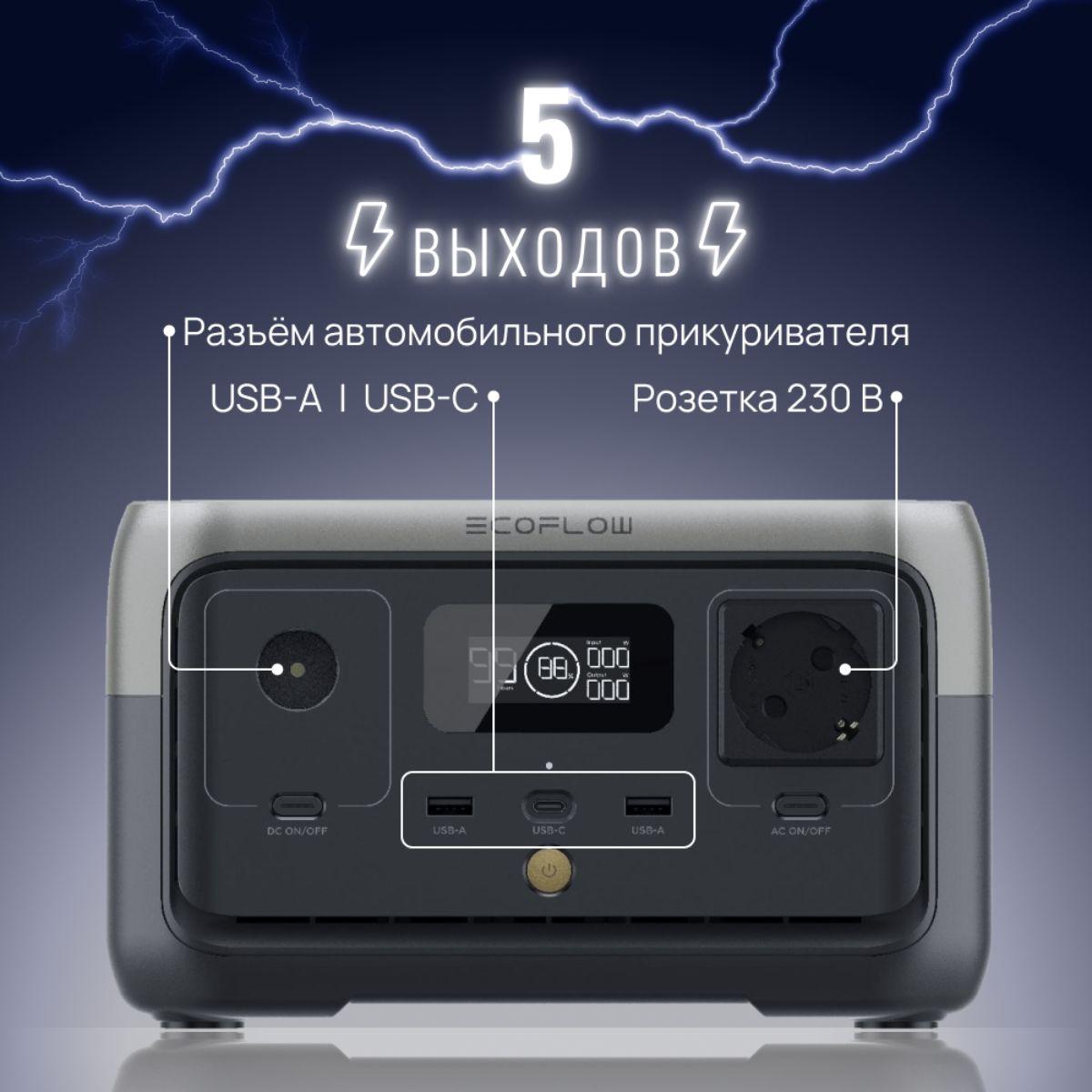 Портативная зарядная станция EcoFlow RIVER 2 256 Втч