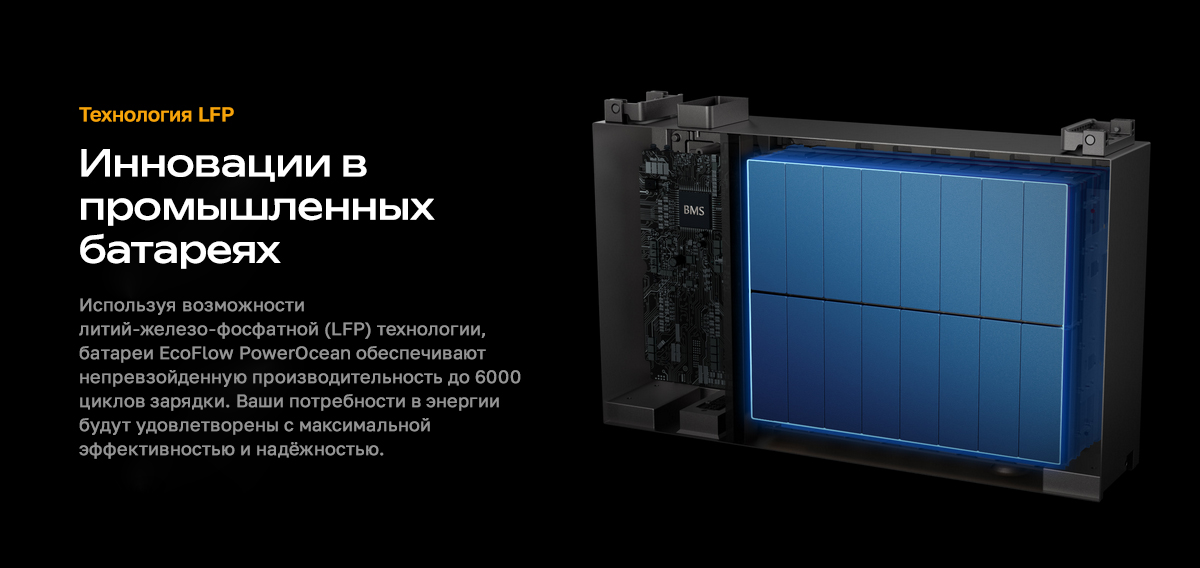 Однофазная система энергоснабжения EcoFlow PowerOcean 10 кВтч