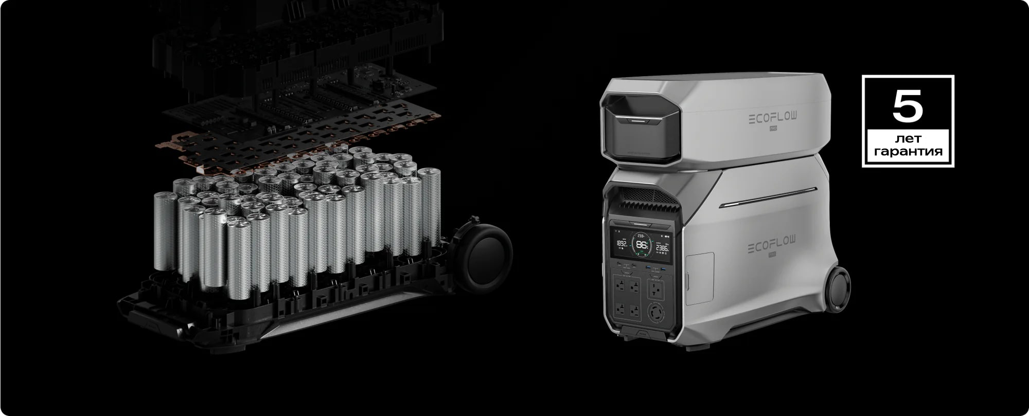 Дополнительная батарея EcoFlow DELTA Pro 3 (4096 Втч)