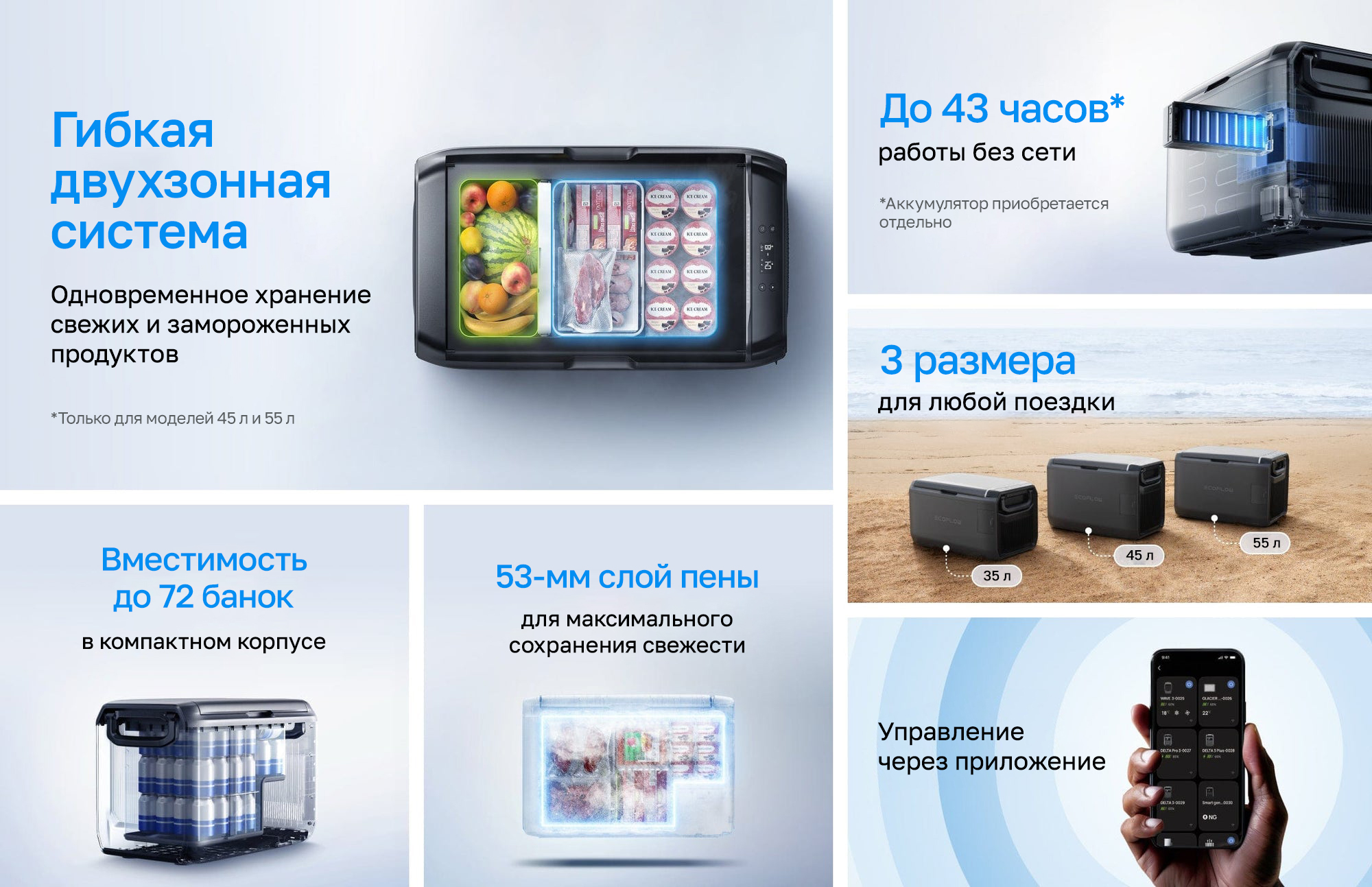 Портативный холодильник-морозильник EcoFlow GLACIER Classic (45 л)