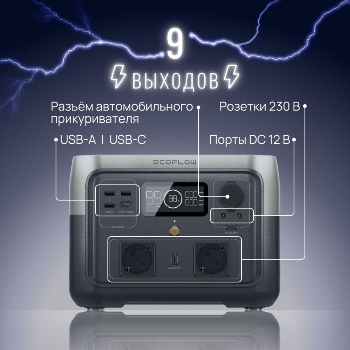 Портативная зарядная станция EcoFlow RIVER 2 Max 512Втч