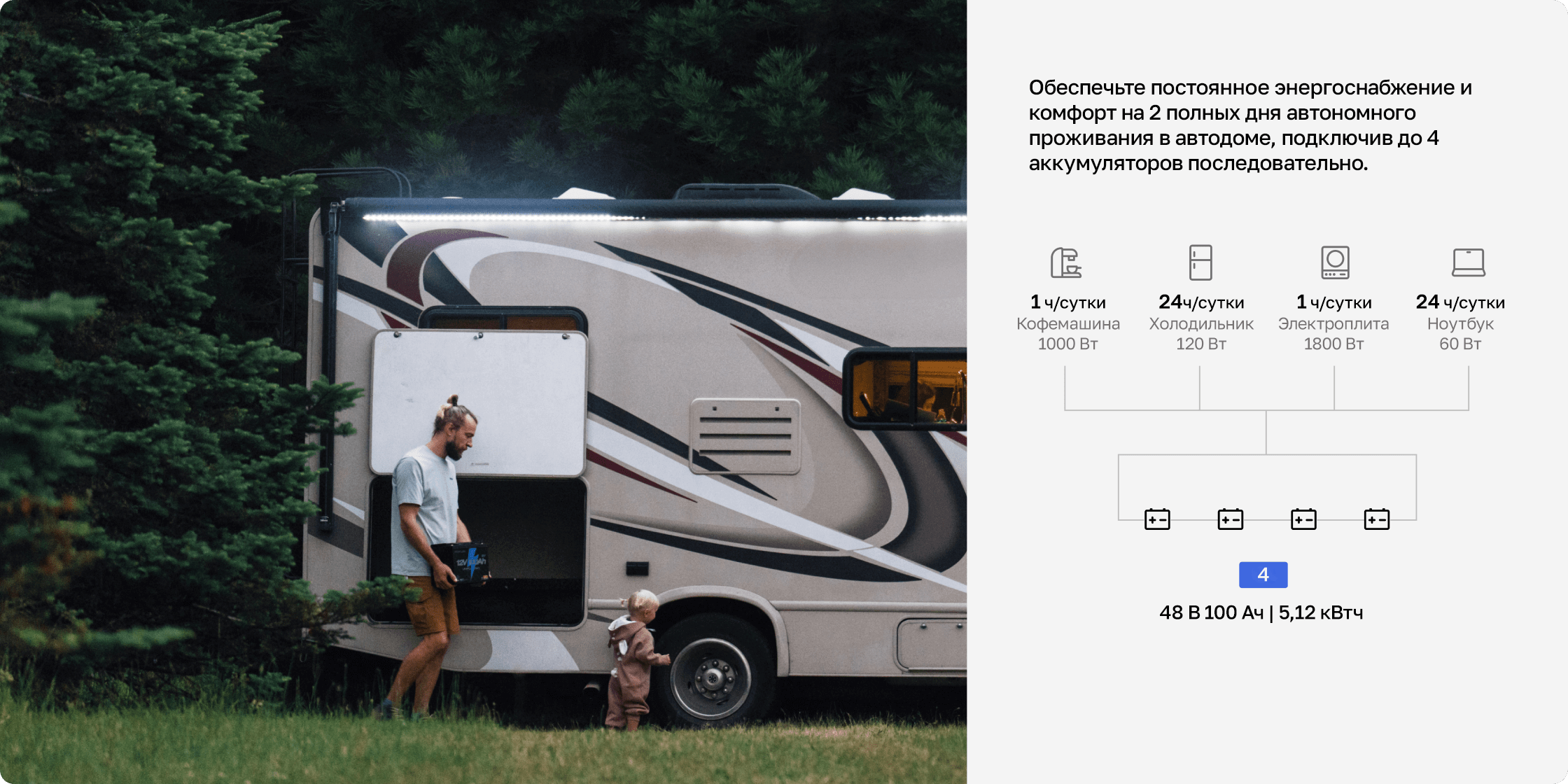 Тяговый аккумулятор EcoFlow 12 В 100 Ач LiFePO4 литиевый