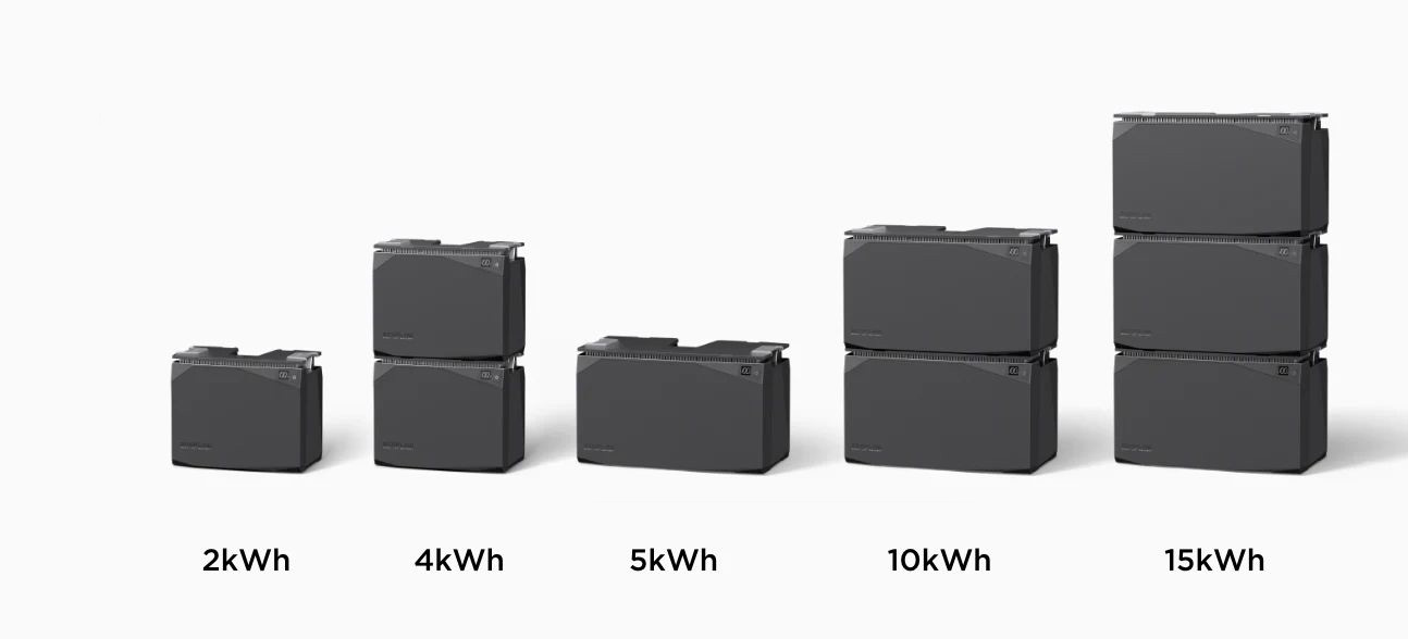 Комплект энергообеспечения EcoFlow Power Independence Kit