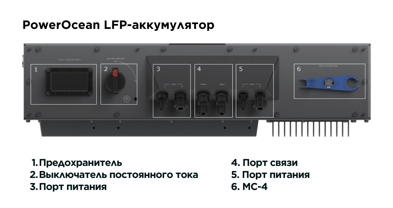 Батарея EcoFlow LFP 5 кВтч для комплекта EcoFlow PowerOcean