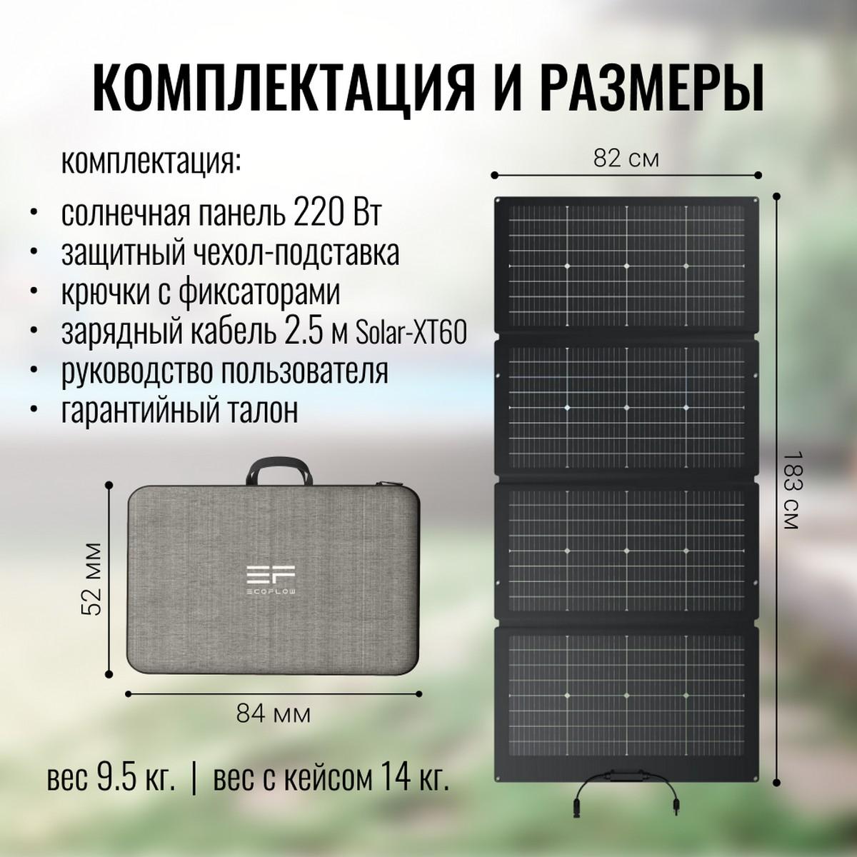 Солнечная панель складная двусторонняя EcoFlow 220W