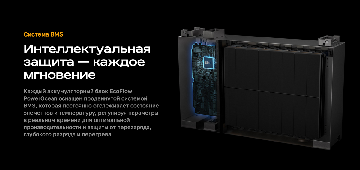 Однофазная система энергоснабжения EcoFlow PowerOcean 10 кВтч