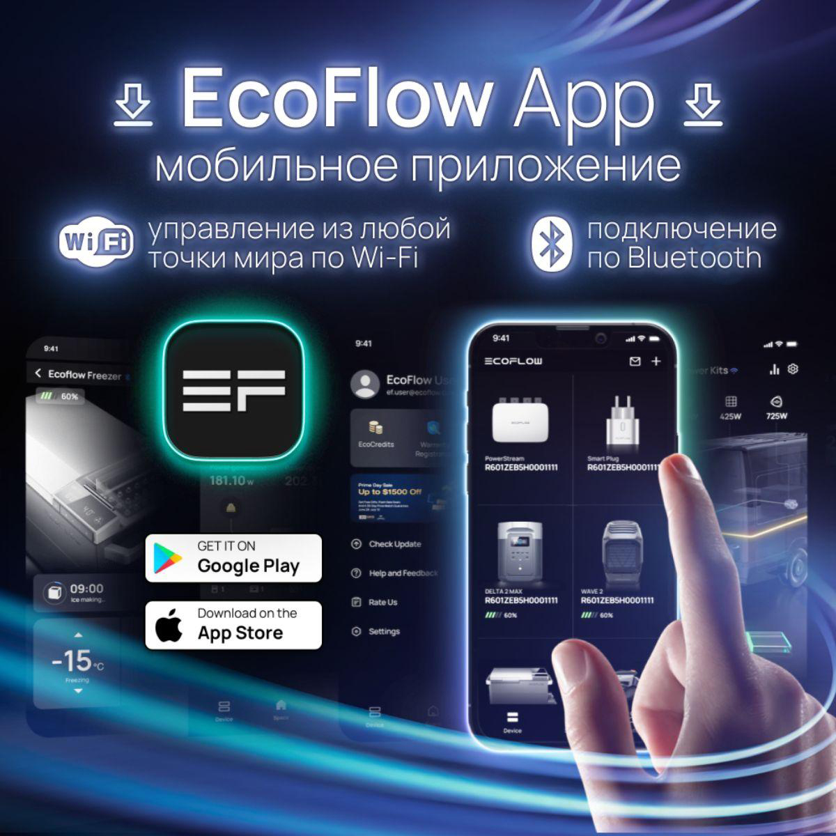 Портативная зарядная станция EcoFlow DELTA Pro (3600 Втч)