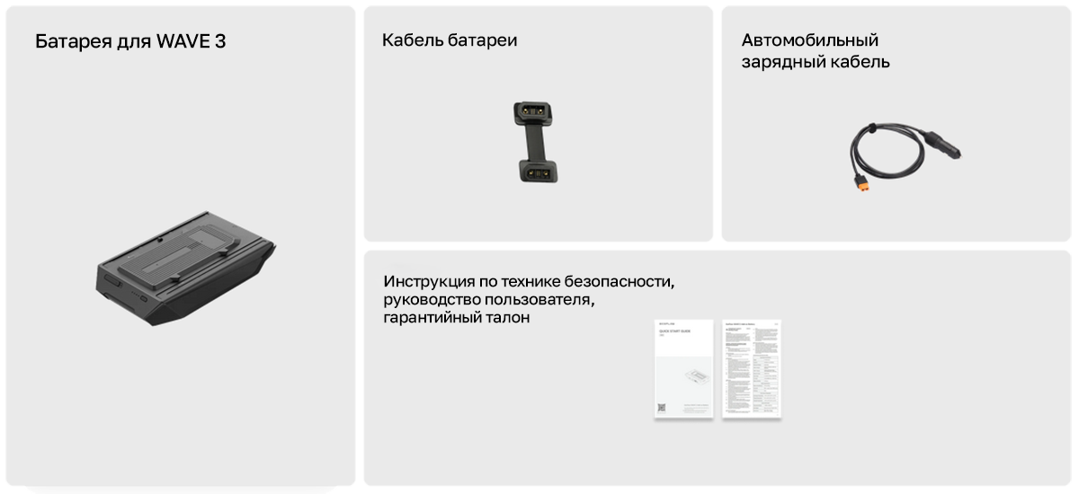 Портативный кондиционер EcoFlow Wave 3 + аккумулятор
