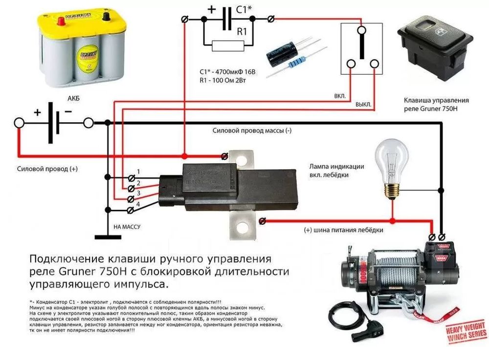 Силовое реле Gruner 750H