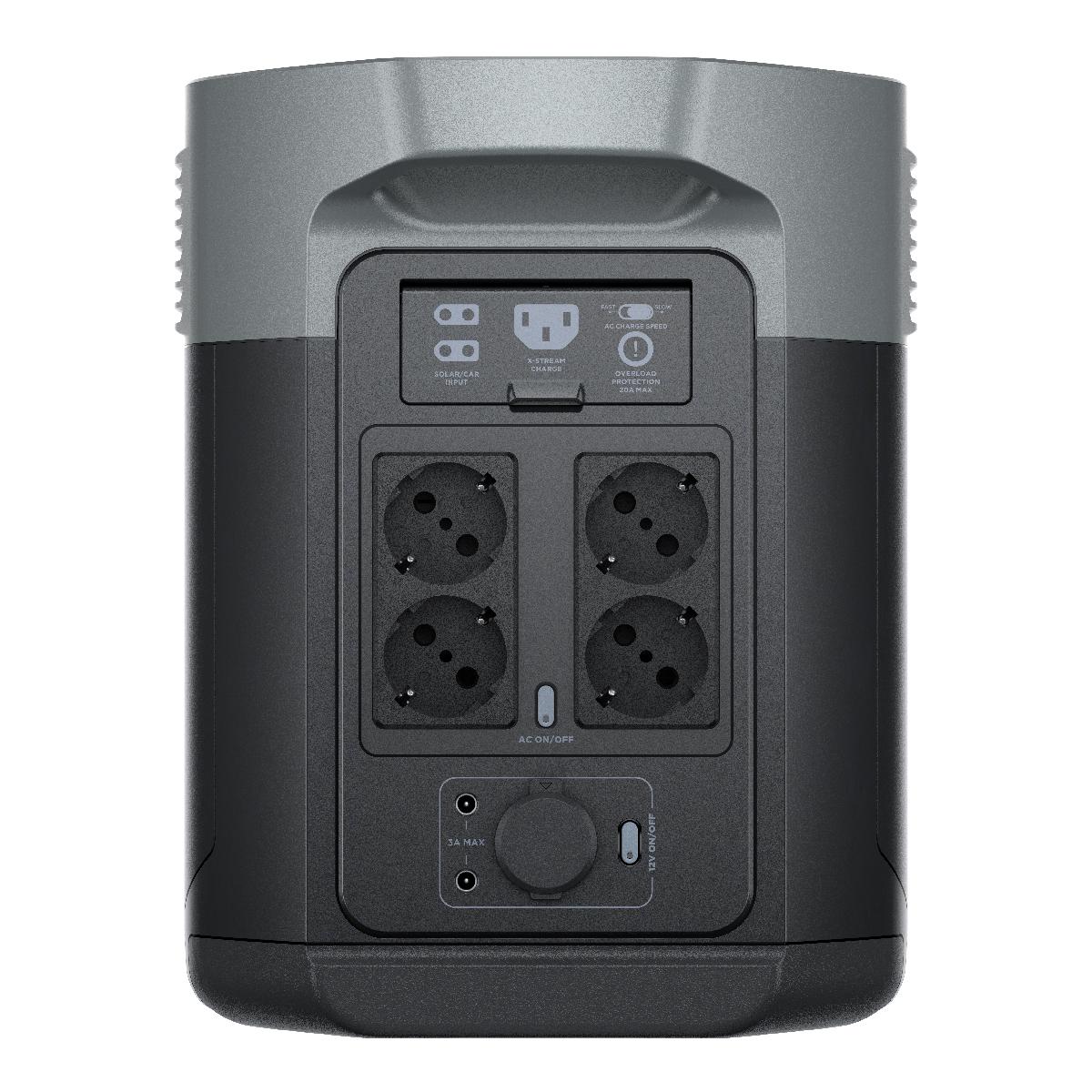 Портативная зарядная станция EcoFlow DELTA 2 Max 2048 Втч