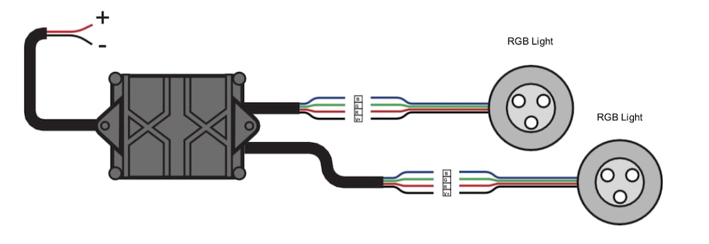 Контроллер LEDMARINE для управления подводными фонарями RGB RF 240W