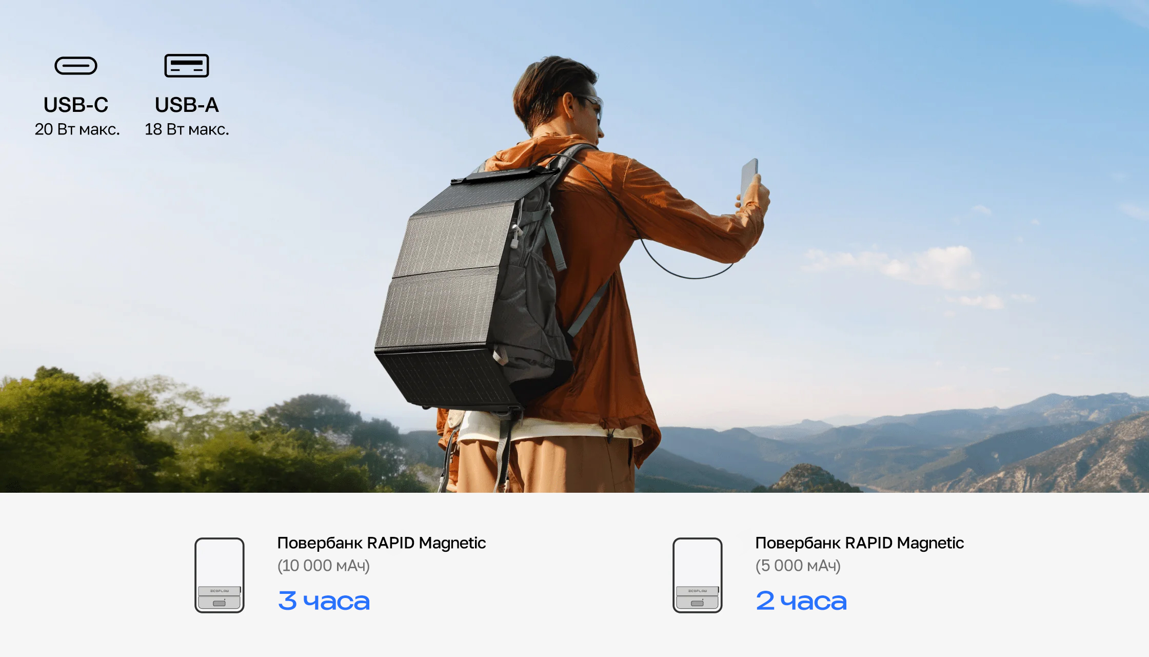 Солнечная панель складная EcoFlow 28 Вт