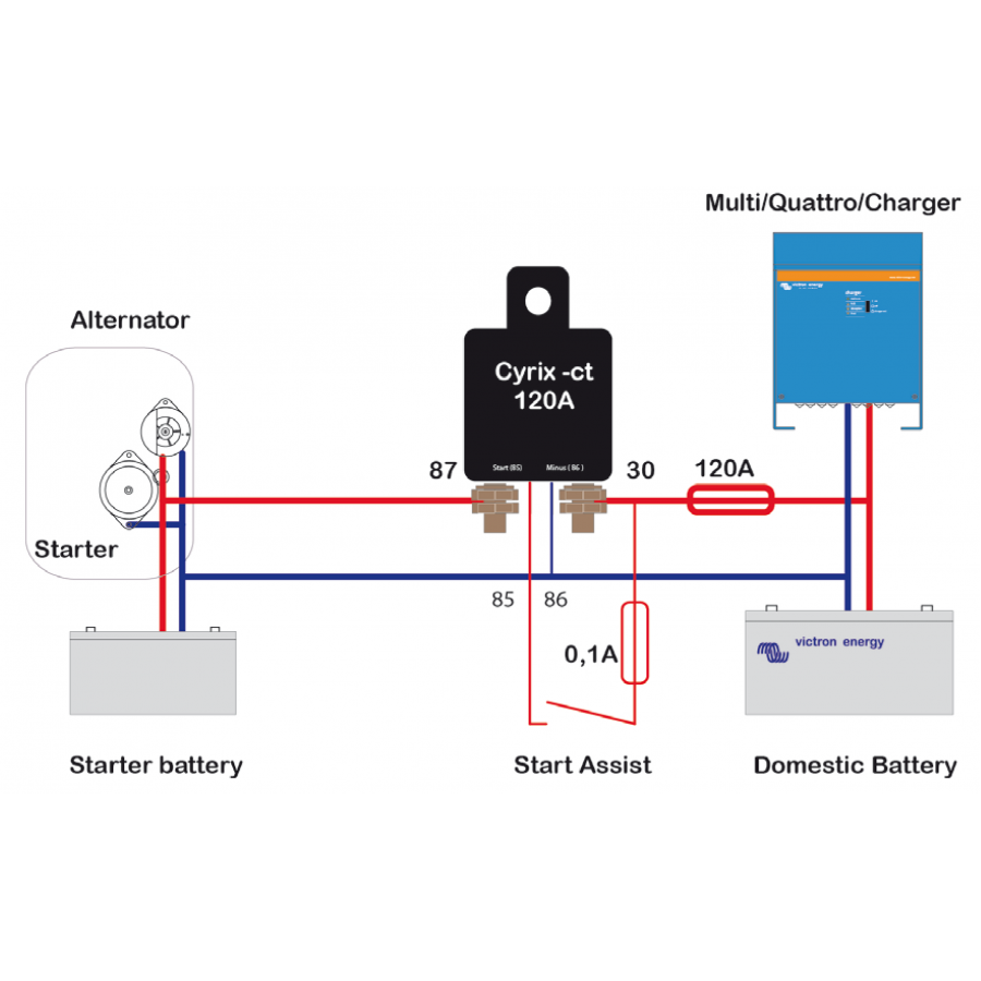 Батарейные изоляторы Victron Energy Cyrix-ct 12/24V-120A