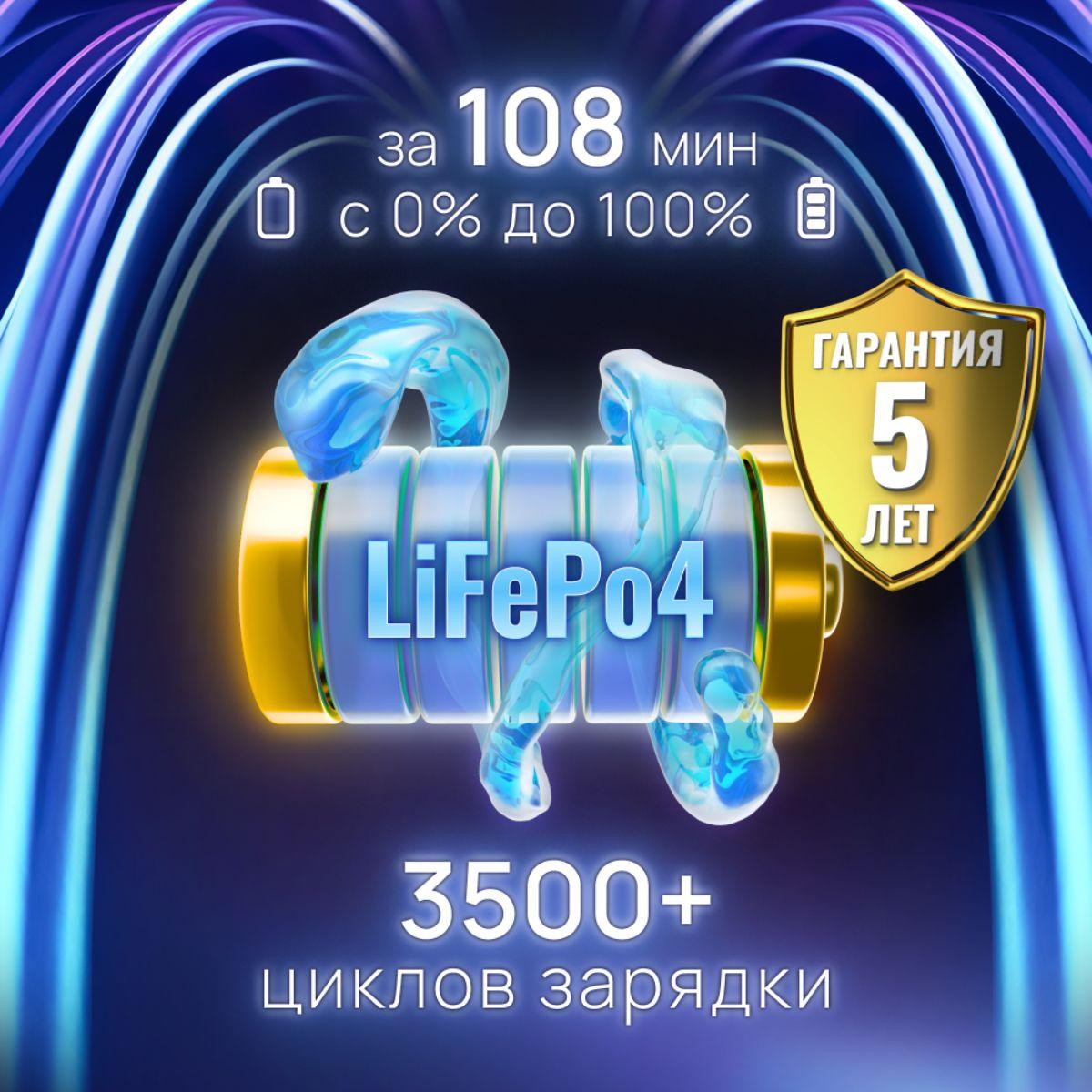 Портативная зарядная станция EcoFlow DELTA Pro 3600 Втч