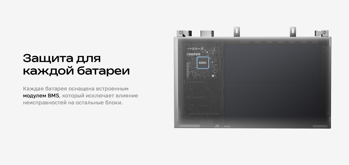 Трехфазная система энергоснабжения EcoFlow PowerOcean 10 кВтч
