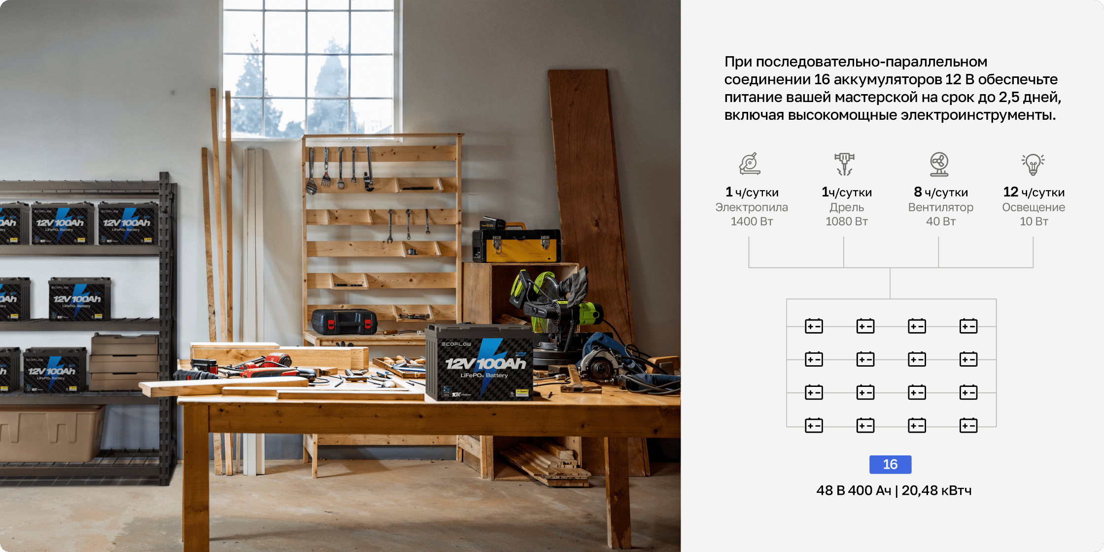 Тяговый аккумулятор EcoFlow 12 В 100 Ач LiFePO4 литиевый
