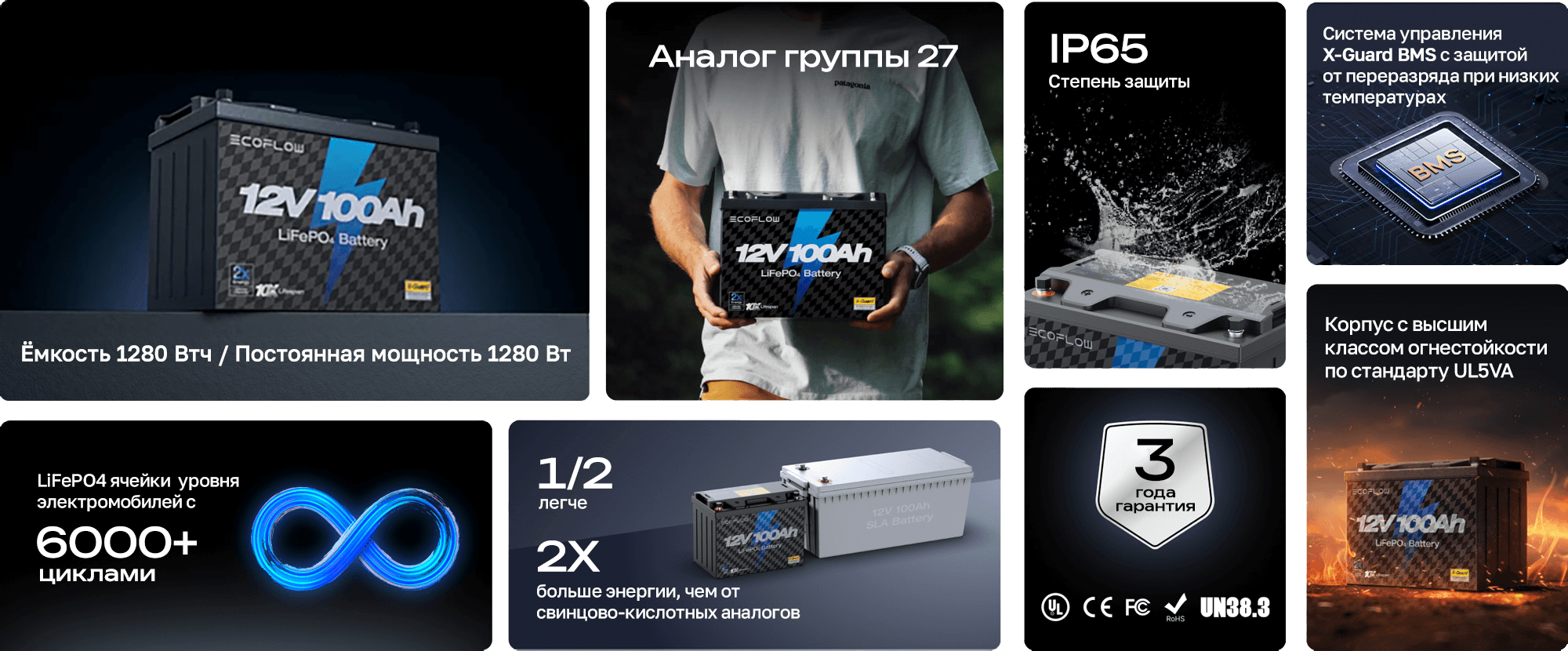 Тяговый аккумулятор EcoFlow 12 В 100 Ач LiFePO4 литиевый