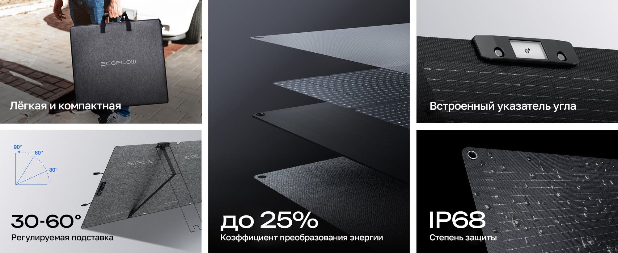 Солнечная панель складная EcoFlow NextGen 160 Вт