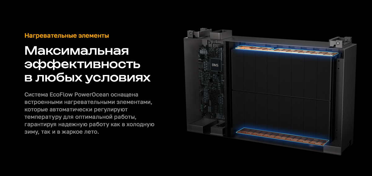Однофазная система энергоснабжения EcoFlow PowerOcean 10 кВтч